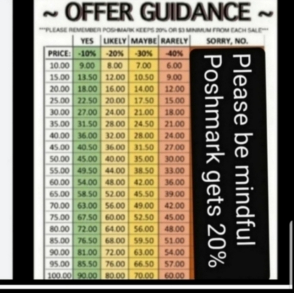 NEW! RefrigiWear Cooler wear trousers sz Medium NWT - Picture 14 of 14